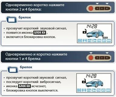 Как снять блок с брелка сигнализации