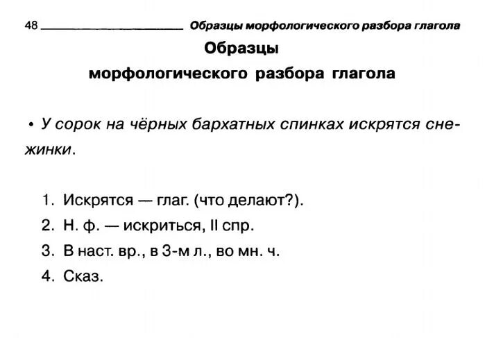 Морфологический разбор существительного 3 класс памятка. Морфологический разбор глагола запела. Морфологический разбор глагола вышел. Морфологический разбор глагола появляются.