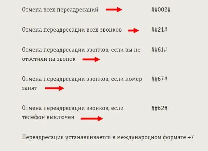 Почему включается переадресация. Как отключить переадресацию вызова на телефоне. Как снять переадресацию с телефона. Как убрать переадресацию вызова. ПЕРЕАДРЕСАЦИЯ Билайн.