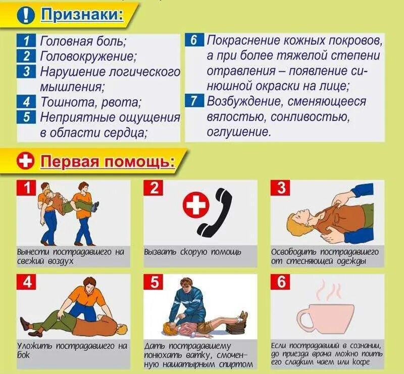 Оказать 1 помощь при отравлении. Оказание первой помощи при отравлении газом. способы оказания первой помощи при отравлении газом. алгоритм оказания первой помощи при отравлении. отравление угарным газом при пожаре.