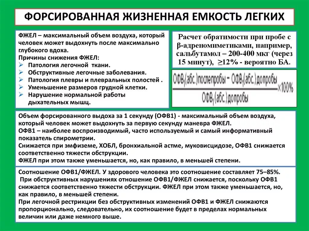 Как определить емкость легких. ФЖЕЛ. Форсированная жизненная емкость легких (ФЖЕЛ). Показатель ОФВ/ФЖЕЛ. ФЖЕЛ показатель снижения.