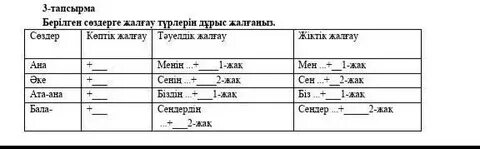 Баласымен және анасымен ваннада порно