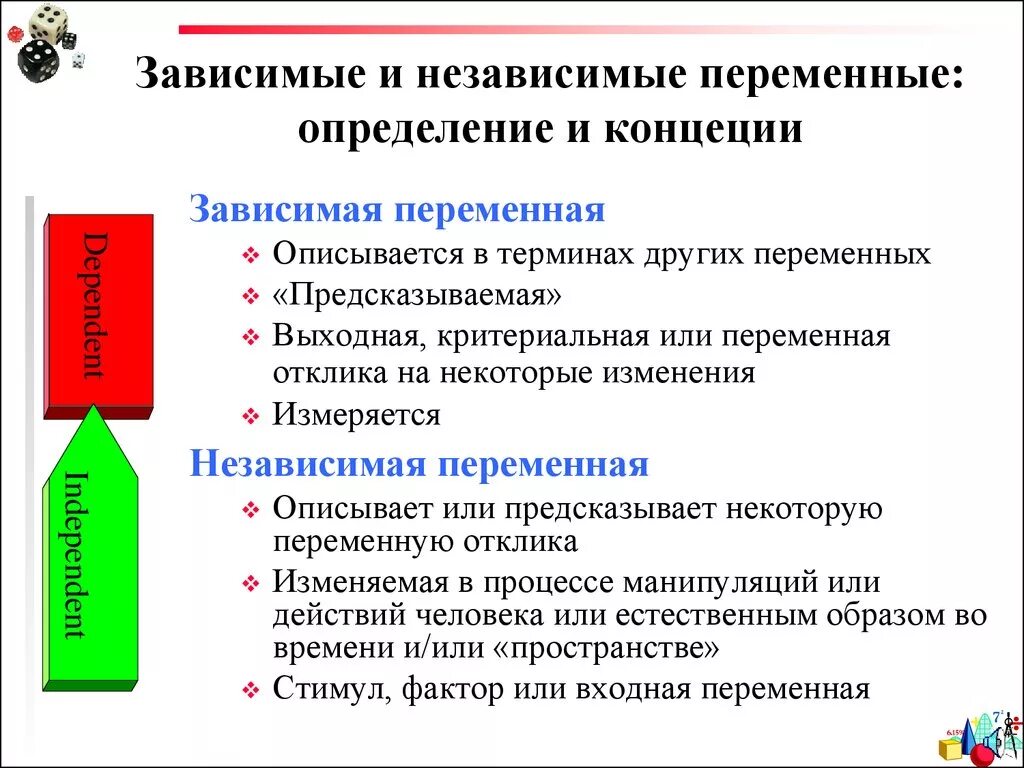 Зависимые и независимые переменные. Зависимая переменная в психологии. Независимая и зависимая переменные в эксперименте. Независимая переменная и зависимая переменная в психологии. Зависимые и независимые параметры эксперимент в