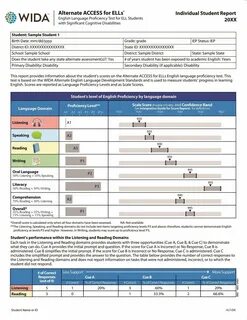 Assessment Services / ACCESS for ELLs. www.lcps.org. 