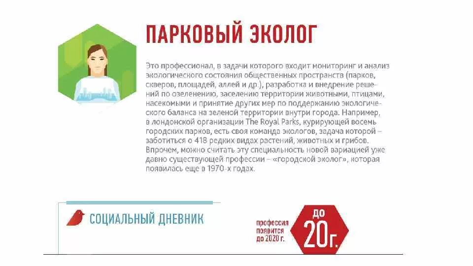 Специалист какой экологической профессии может решить задачу. Эколог атлас профессий. парковый эколог профессия. профессии будущего паковый эколог. парковый эколог атлас новых профессий.