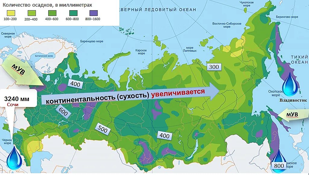 Количество осадков в мм что это. 300 мм осадков