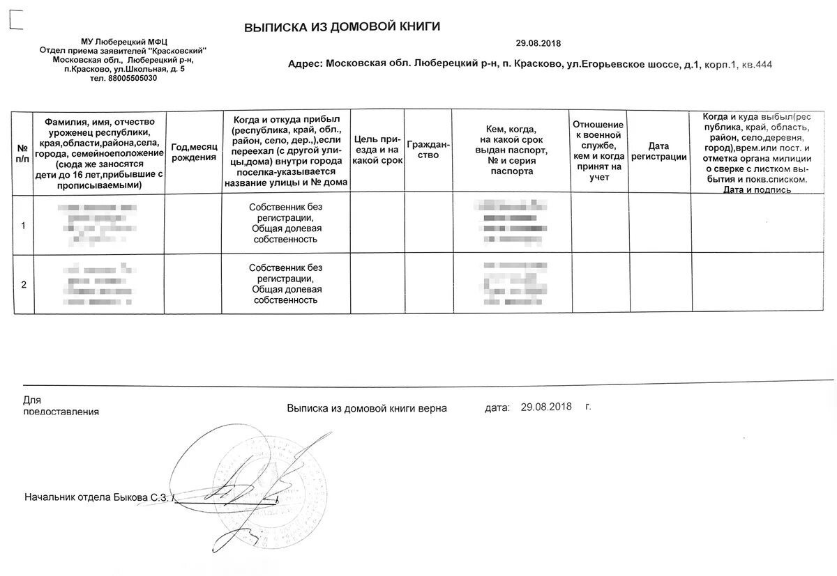 Архивная справка из Домовой книги как получить. Архивная выписка из Домовой "в 2020. Архивная выписка из Домовой книги образец. Выписка из Домовой кни. Справка о прописанных на момент приватизации