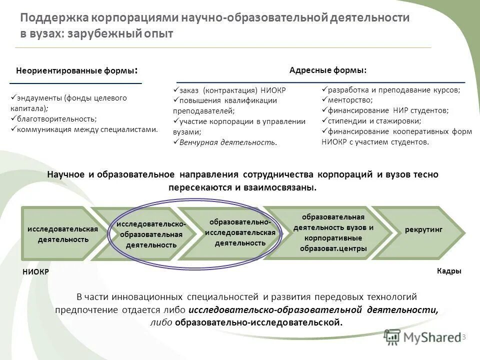 Направления учебного центра. Преимущества учебного центра. Структура центра компетенций. Преимущества обучения в учебном центре. Преимущества центра компетенции в образовании.