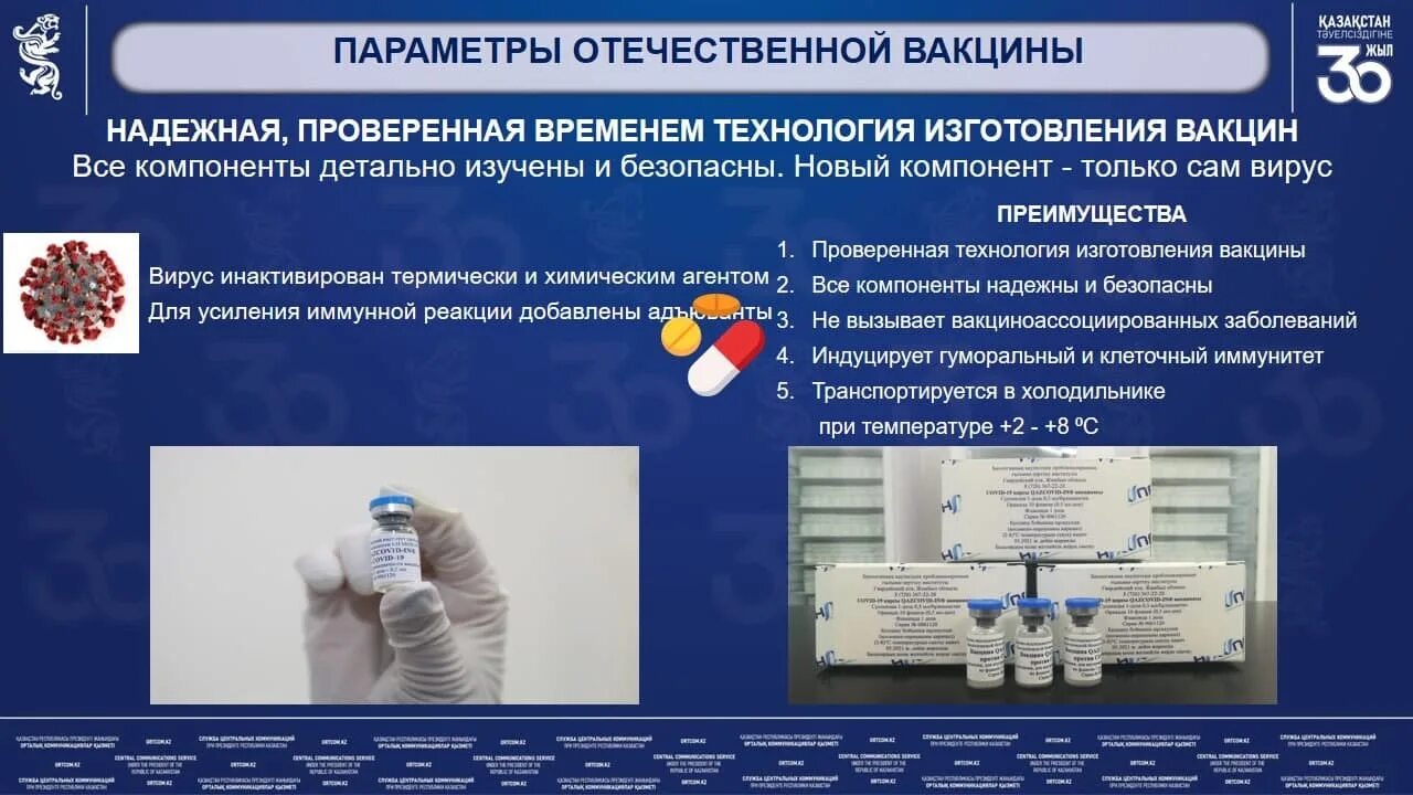 Результаты клинические испытания. Целевая группа вакцин Казахстана. Началась ли 2 фаза клинических испытаний проттермина.