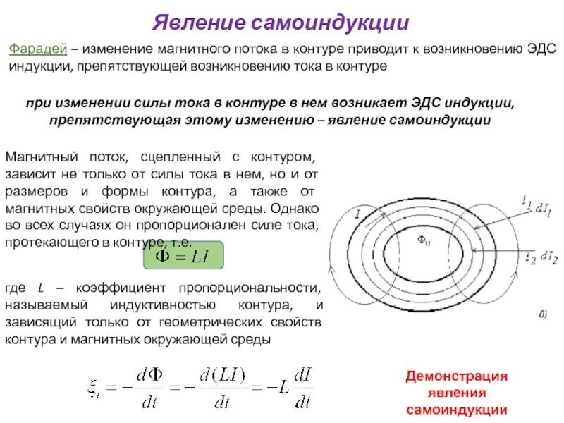 При изменении магнитного потока в контуре. При изменении магнитного потока в контуре