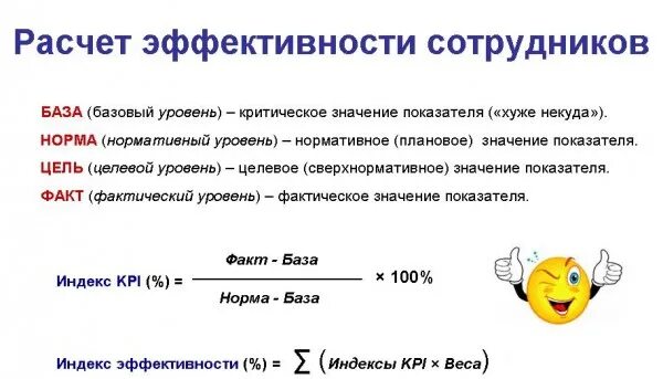 Kpi работника. Формулы расчета KPI сотрудника. Коэффициент результативности KPI формула. Формула расчета ключевых показателей эффективности. Формула расчета эффективности KPI.