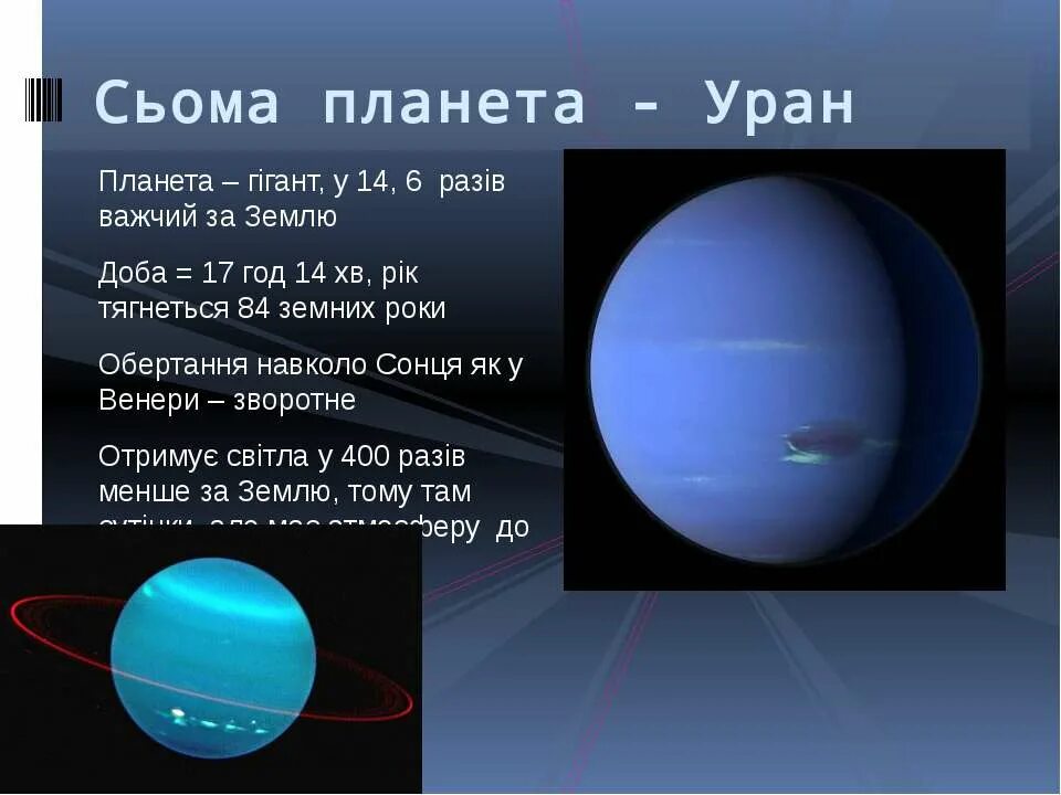 Какой вес урана. Планета Уран 4 класс. Планета Уран от земли. Уран Планета вопросы. Сообщение о планете Уран.