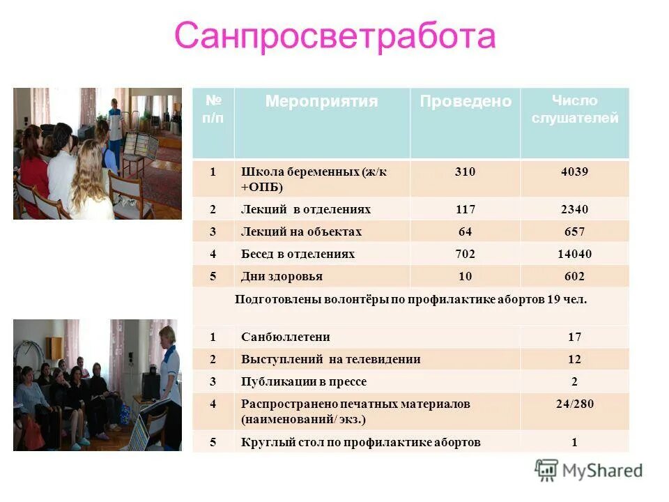 санпросвет работа медсестры в школе. профилактические беседы с подростками темы. темы по санпросвет работе. санпросвет работа медсестры в школе. проведение санпросвет работы.