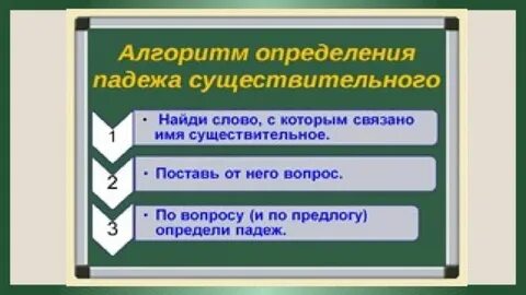 Определить падеж существительных подобрать слова