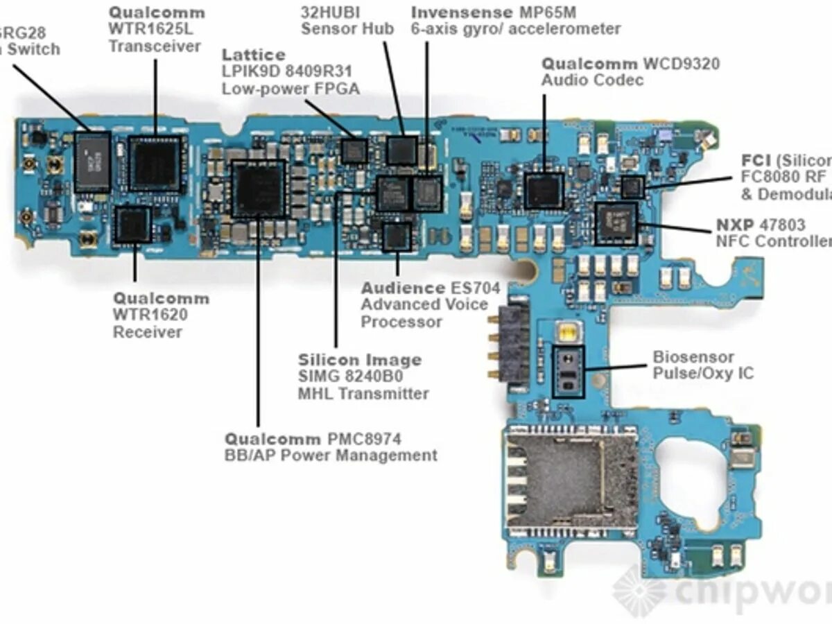 Вибрация на телефоне samsung. Samsung Galaxy s6 схема плата. Samsung Galaxy s5 схема платы. Схема плата Galaxy a10. Самсунг галакси а5 схема на плату.