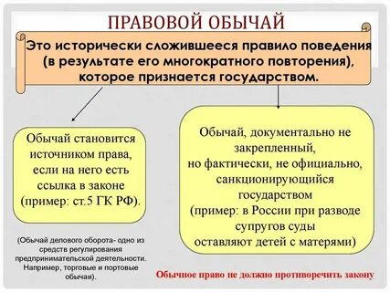 Структура обычая