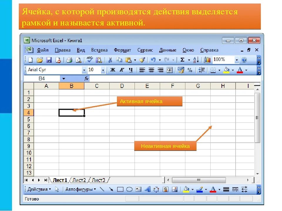 Как можно определить ячейку. Ячейка MS excel. Ячейки в excel. Ячейка в экселе. Активная ячейка в экселе.