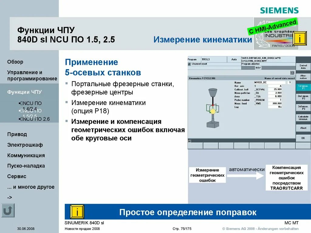 Машинные данные. Sinumerik 840d схема. машинные данные sinumerik 840d sl. sinumerik 840d sl ncu manual. ошибка siemens sinumerik 840d sl.