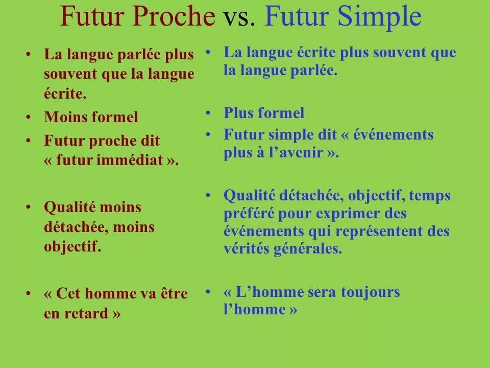 Futur immediat. Future proche во французском. Future simple французский упражнения. Futur proche во французском языке упражнения. Futur simple futur proche во французском языке.