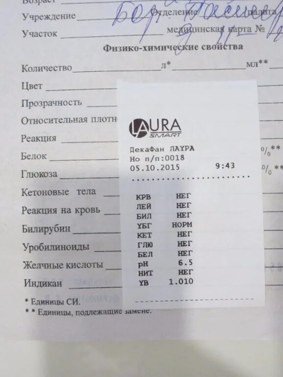 Анализ мочи норма у мужчин после 60. Общий анализ мочи норма пример. Основные количественные показатели анализа мочи в норме. Общий анализ мочи Результаты норма. Анализ мочи расшифровка анализа.