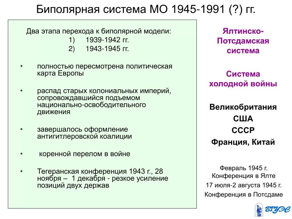 Ссср в 1945 1991 тест. Биполярная система международных отношений. Биполярная структура международных отношений это. Двухполюсная система международных отн. Складывание биполярной системы международных отношений..