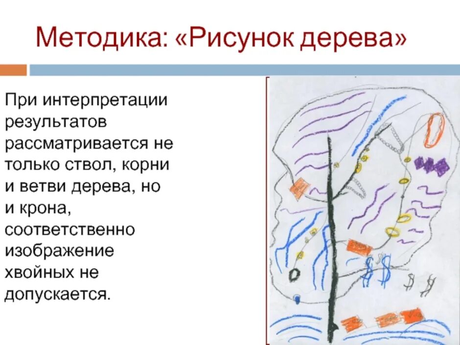 Методика дерева тест. Тест три дерева интерпретация. проективная методика три дерева. проективная методика три дерева интерпретация. интерпретация рисунка дерево.