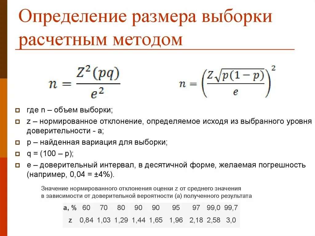 Формула расчета количества. Как найти коэффициенты ? Выборка. Как определить величину выборки. Объем выборки формула. Как посчитать объем выборки.