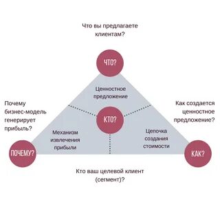 Качеством удобны в использовании