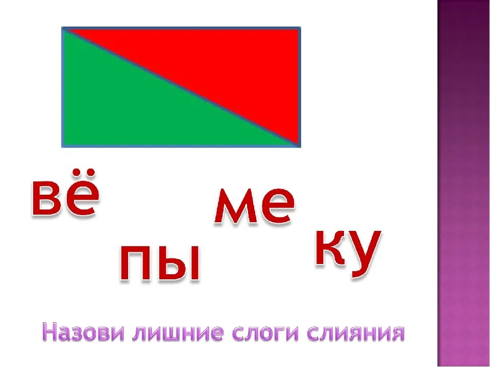 Слияние слогов 1 класс схемы. Схема слога слияния. Схема слияния звуков. Звуки слоги слияния схемы. Слияние мягкого согласного с гласным.