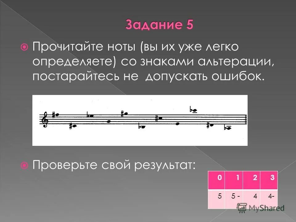 Ноты для фортепиано для начинающих учить. Нотный стан с нотами. Прочитать по нотам. Как читать нотный стан. Нотный стан на пианино для начинающих.