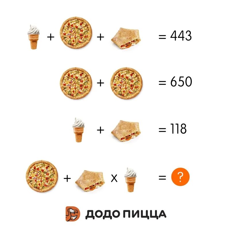 Додо пицца. Структура Додо пицца. Додо пицца иллюстрации. Додо пицца на карте. Секретный ингредиент додо пиццы