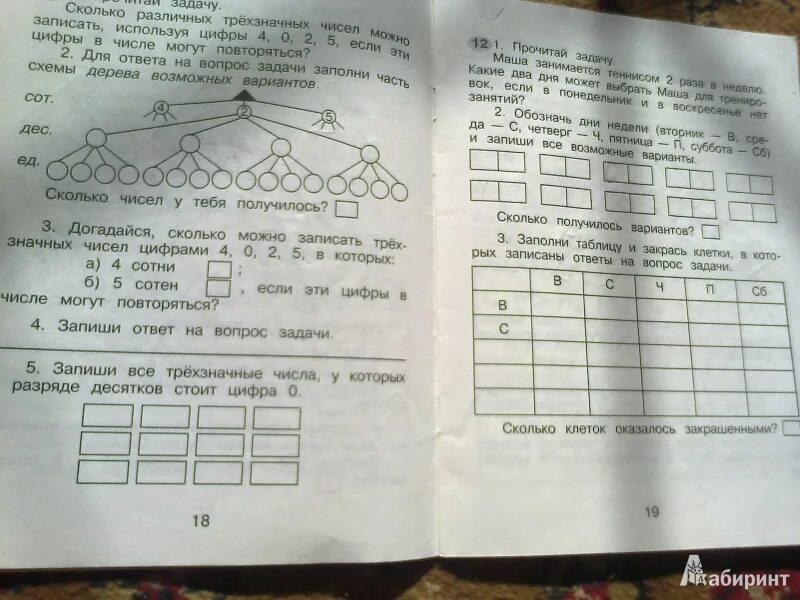 Математика информатика истомина 3 класс. Истомина комбинаторные задачи. Комбинаторные задачи 4 класс Истомина. Научились решать комбинаторные задачи Истомина. Комбинаторные задачи 3 класс Истомина.