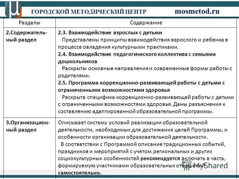 личностно-ориентированная модель взаимодействия педагога с детьми:. взаимопонимание между ребенком и взрослым. принципы взаимодействия взрослых и детей. личностно-ориентированная модель взаимодействия взрослого и ребенка. принципы взаимоотношения воспитателя с детьми.