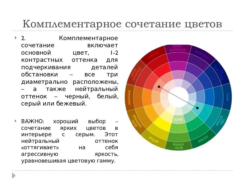 Противоположные цвета в цветовом круге. Контрастные цветовые пары. Цветовой круг комплиментарные цвета. Сплит комплементарная цветовая схема. Сочетание дополнительных цветов.