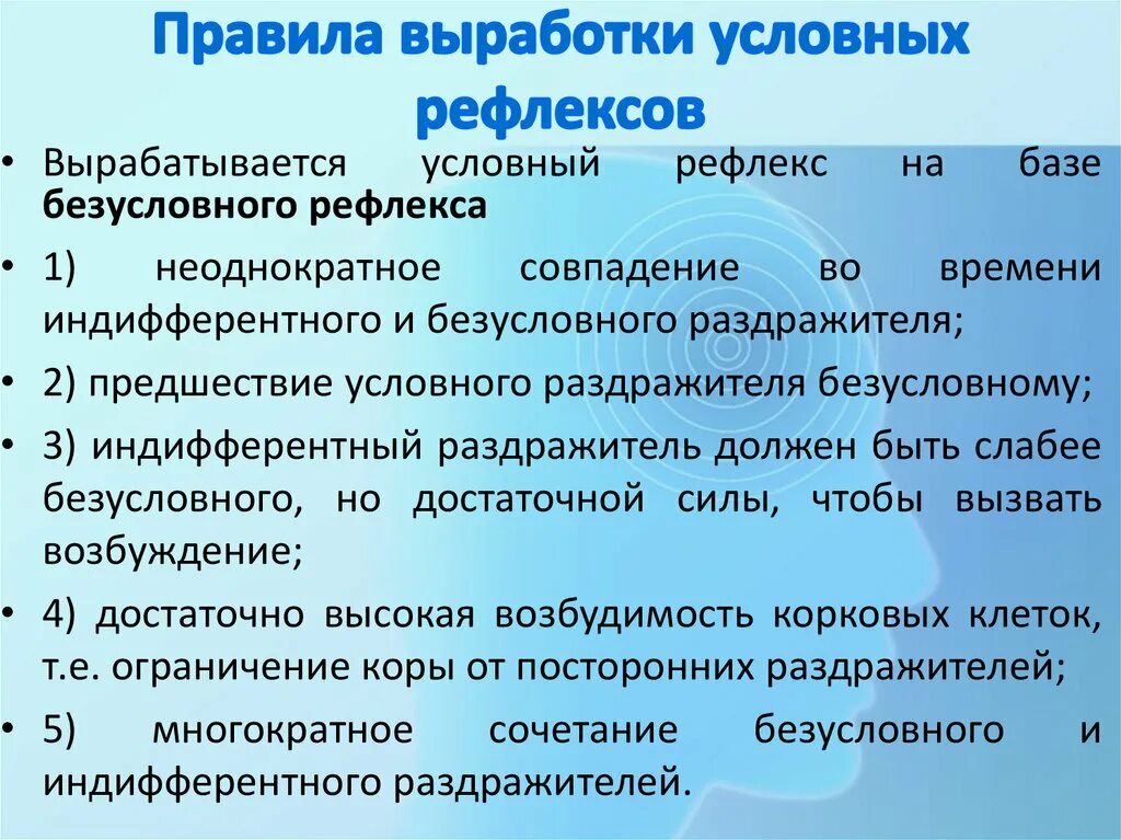 Закономерности выработки условного рефлекса