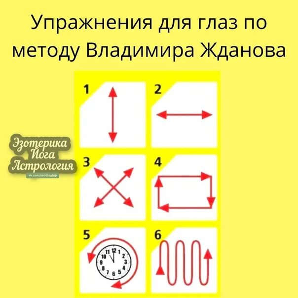 Гимнастика для глаз метод. Тренировка для глаз для улучшения зрения при близорукости. Упражнения по бейтсу для улучшения зрения. Гимнастика для глаз метод. Гимнастика для глаз метод.