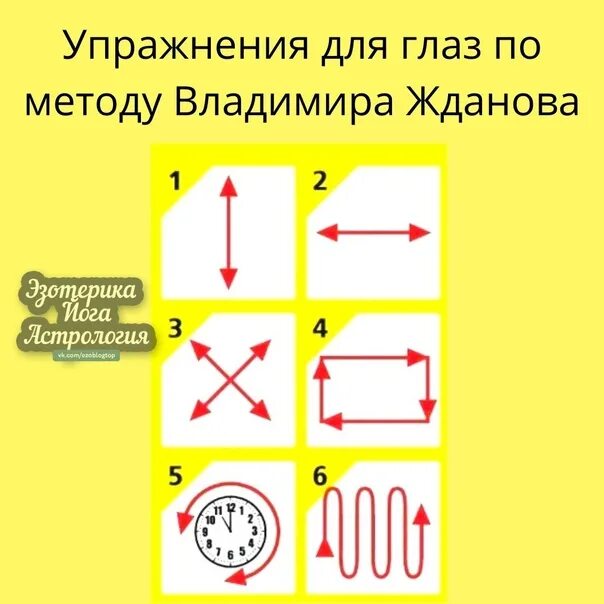 Упражнения восстанавливающие зрение. Гимнастика для глаз по жданову. Методика восстановления зрения Жданов гимнастика для/глаз. Упражнения для глаз для восстановления зрения по жданову. Гимнастика для восстановления зрения при близорукости по жданову.