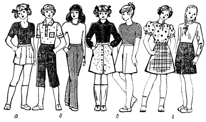 виды плечевой одежды. фасоны поясных изделий. поясные изделия брюки. одежда поясной группы. одежда поясной группы.