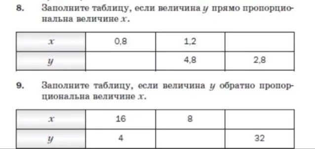Заполните таблицу 10 8 0 4. Заполните таблицу если величина. заполните таблицу если величина x. заполните таблицу если величина y. заполните таблицу если величина обратно пропорциональна.