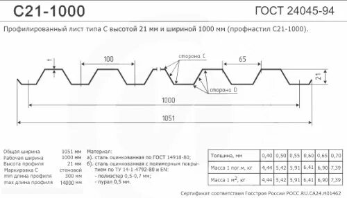 Ширина профнастила для крыши с21. Размеры листа профлиста с21. Профлист с21 параметры. Профнастил с21 Размеры листа.