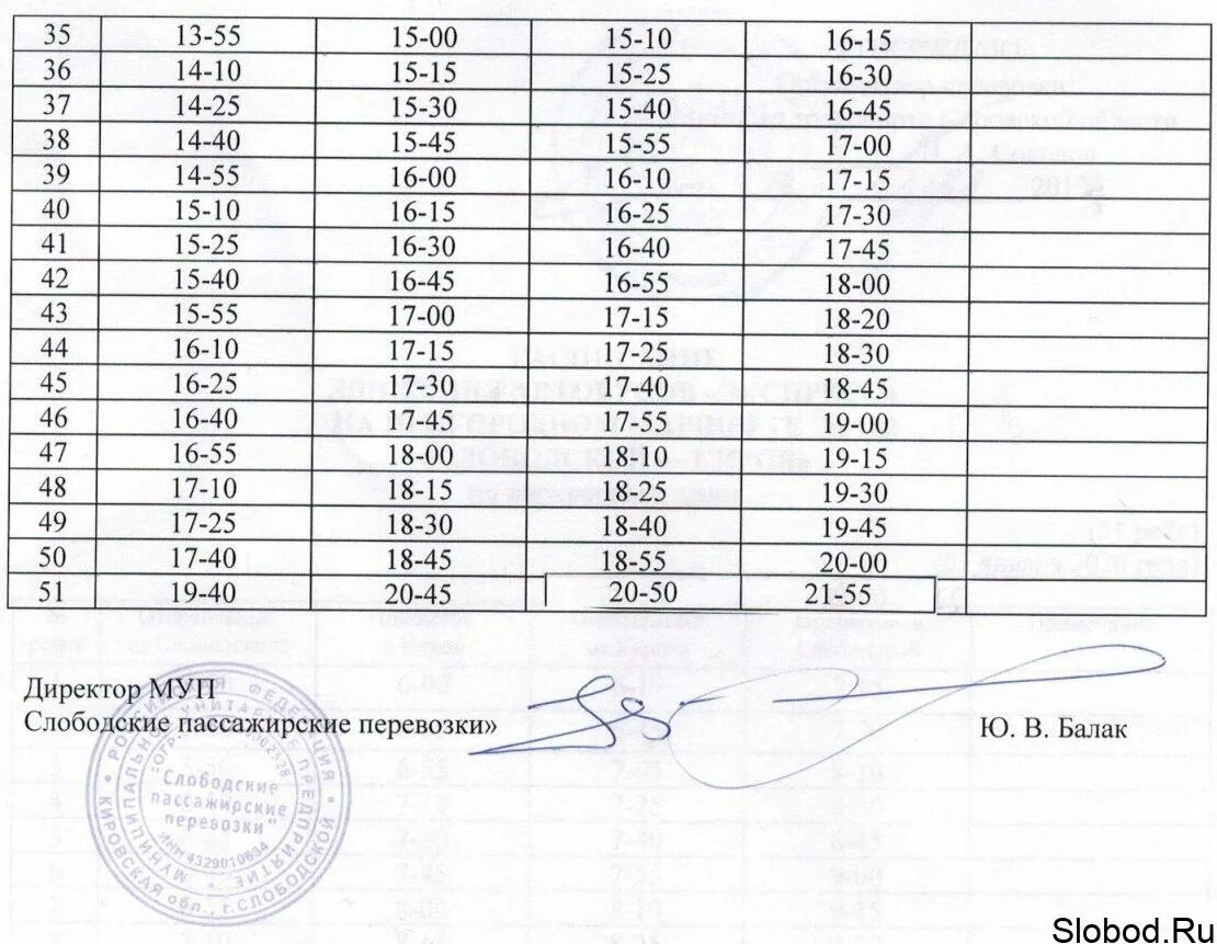 Расписание 102 автобуса Слободской Киров 2021. Автобус Киров- Слободской 102 расписание Киров. Расписание автобусов Слободской Киров. Автобус 102 Киров Слободской.