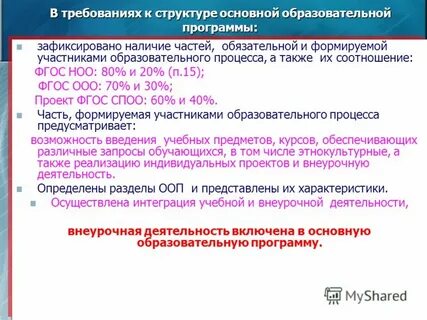 Фгос 15.02