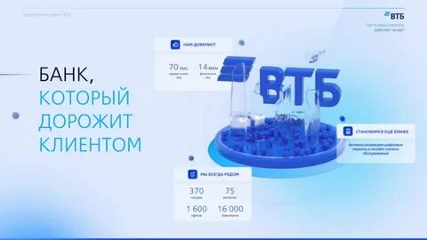 Работа втб банка в новогодние праздники 2024