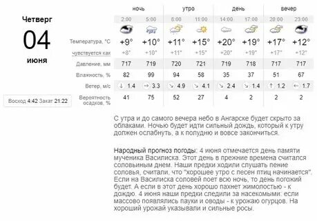 Гидрометцентр ангарск прогноз на 3 дня