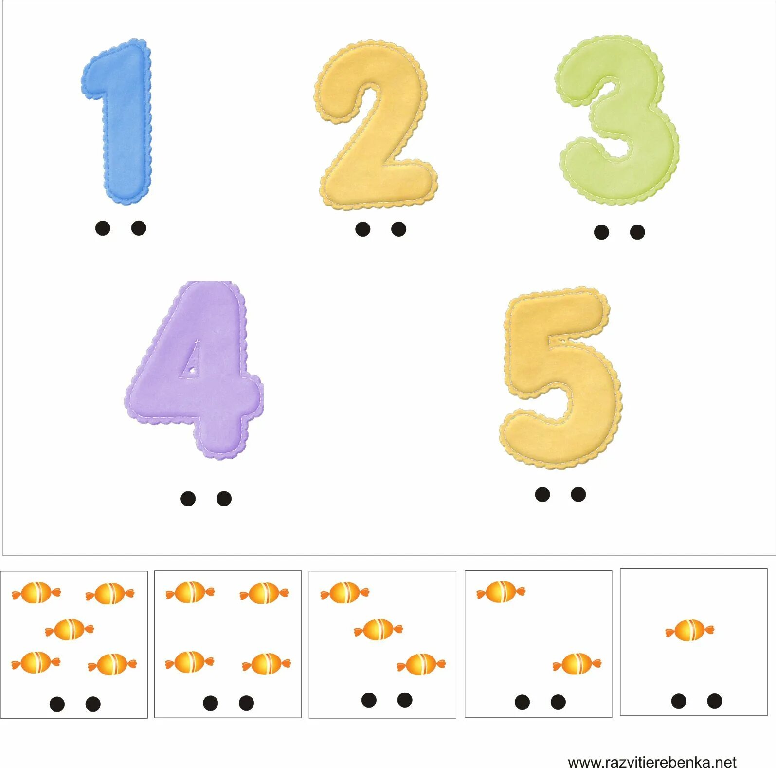 Счет до пяти. Цифры для детей. Изучение цифр для детей. Цифры для дошкольников в картинках. Карточки для изучения цифр.