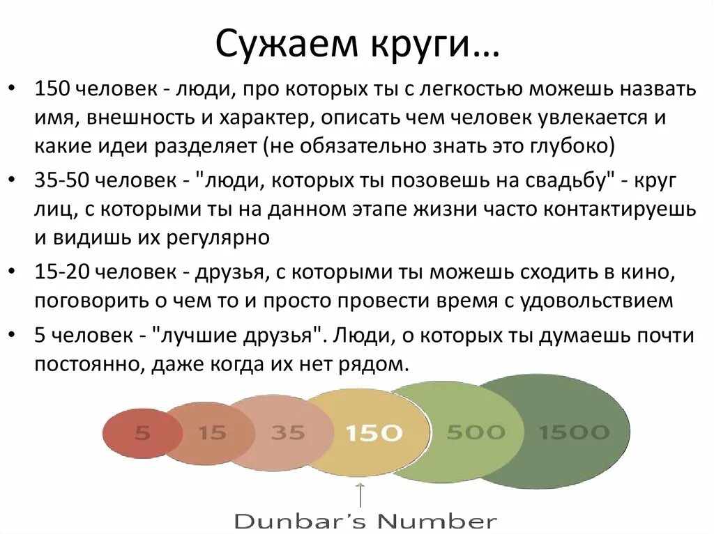 Друзья сколько часов. Число Данбара. Сужение круга общения. Круги Данбара. Теория Данбара.