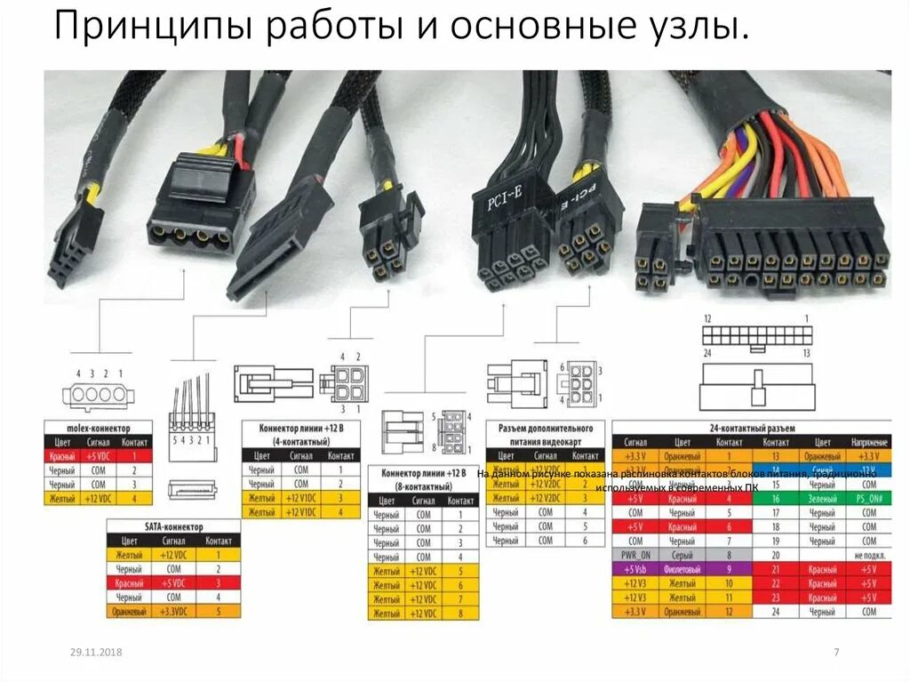 Вход в блок питания. Разъем p3 блока питания ПК. Блок питания ПК 12 вольт распиновка. Atx12v блок питания распиновка. Схема проводов блока питания ПК.