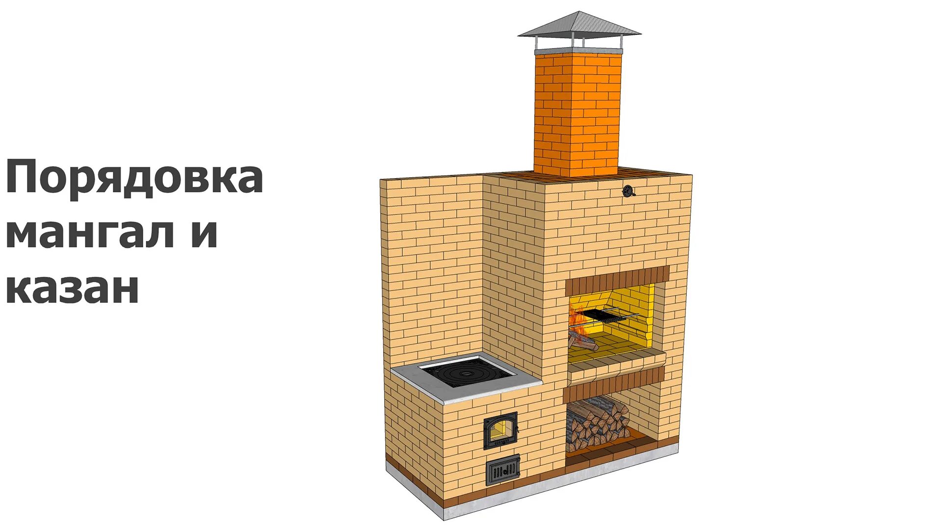 Барбекю мангал + казан порядовка. Кирпичный мангал барбекю порядовка. Казан мангал порядовки. Порядовка мини русской печи с мангалом. Порядовка барбекю с казаном из кирпича и мангалом.