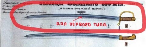 Длина шашки казачьей