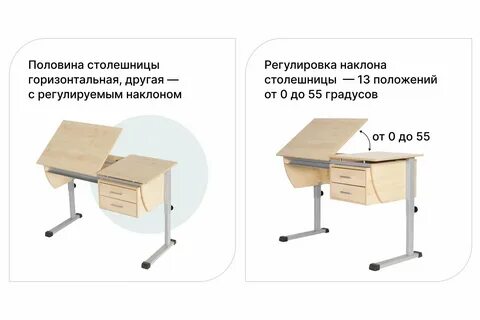 Стандартный размер парты в школе